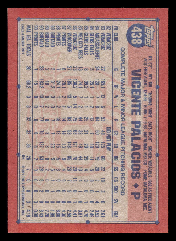 1991 Topps Desert Shield #438 Vicente Palacios Near Mint+ 