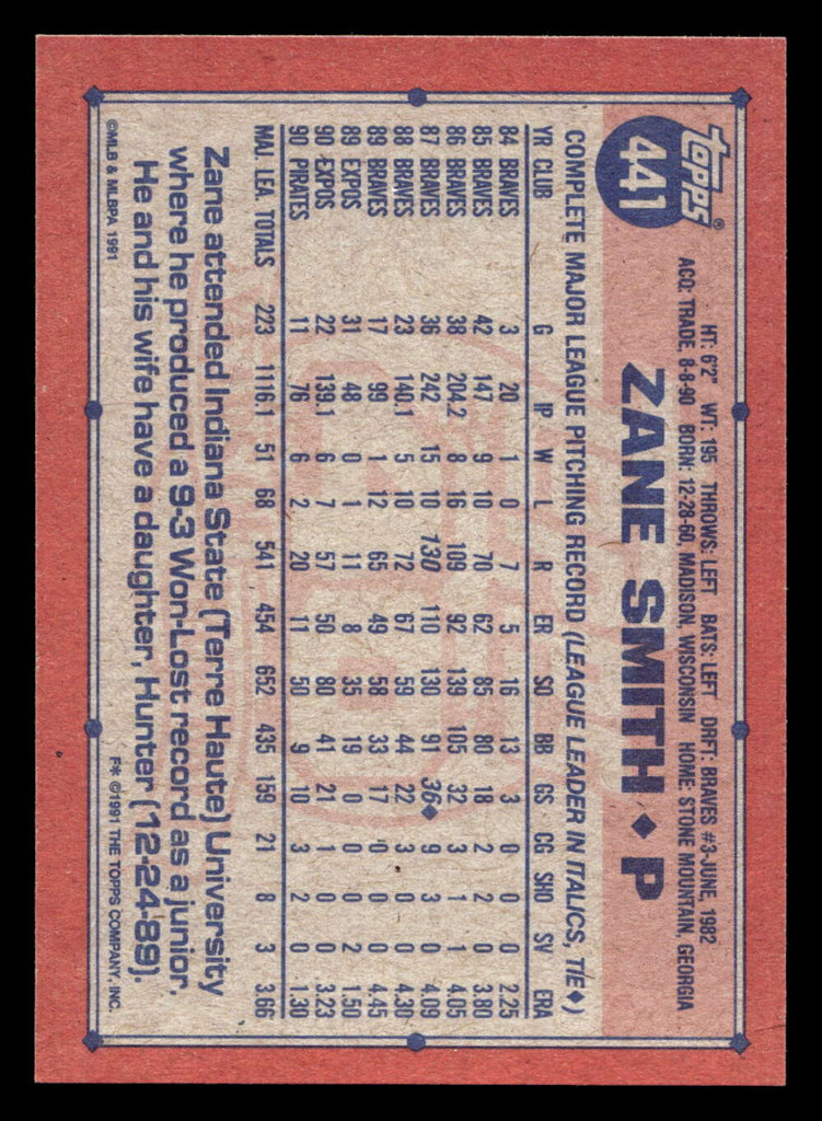 1991 Topps Desert Shield #441 Zane Smith Near Mint+ 