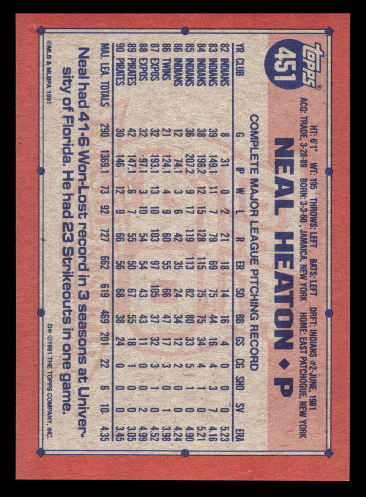 1991 Topps Desert Shield #451 Neal Heaton Near Mint+  ID: 520879