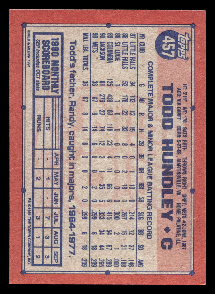 1991 Topps Desert Shield #457 Todd Hundley Excellent+ 