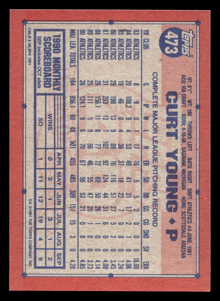 1991 Topps Desert Shield #473 Curt Young Near Mint+ 