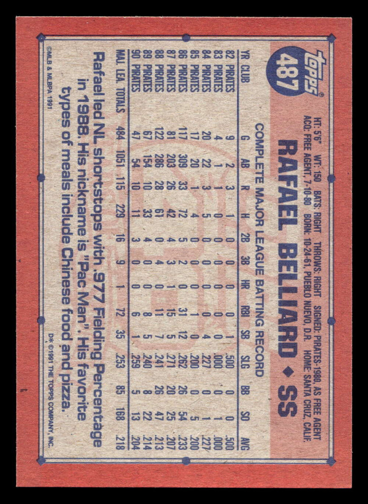 1991 Topps Desert Shield #487 Rafael Belliard NM-Mint 