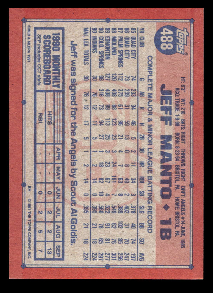 1991 Topps Desert Shield #488 Jeff Manto NM-Mint 