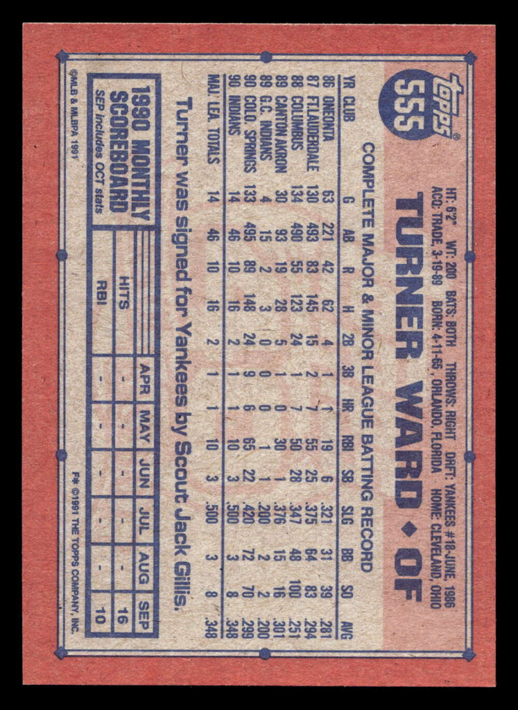 1991 Topps Desert Shield #555 Turner Ward NM-Mint 