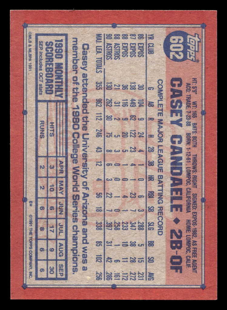 1991 Topps Desert Shield #602 Casey Candaele Near Mint+  ID: 520934