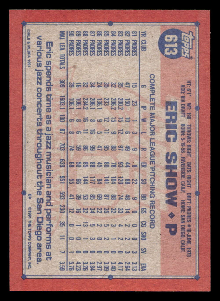 1991 Topps Desert Shield #613 Eric Show NM-Mint 