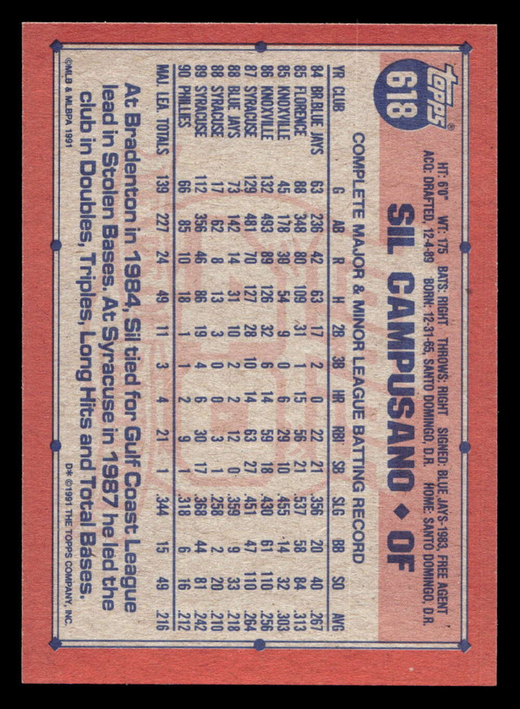 1991 Topps Desert Shield #618 Sil Campusano NM-Mint 