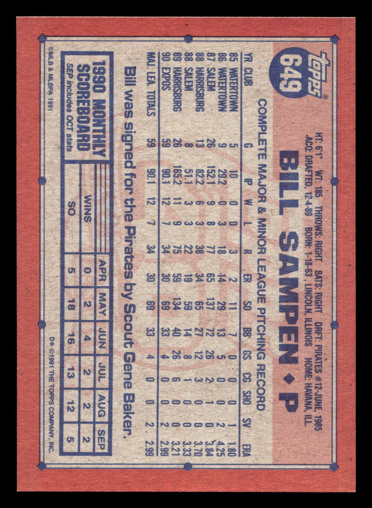 1991 Topps Desert Shield #649 Bill Sampen NM-Mint 
