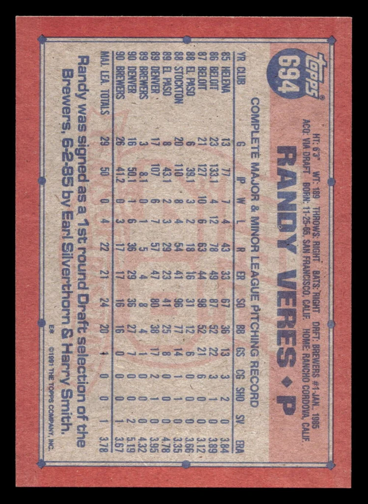 1991 Topps Desert Shield #694 Randy Veres NM-Mint  ID: 520974