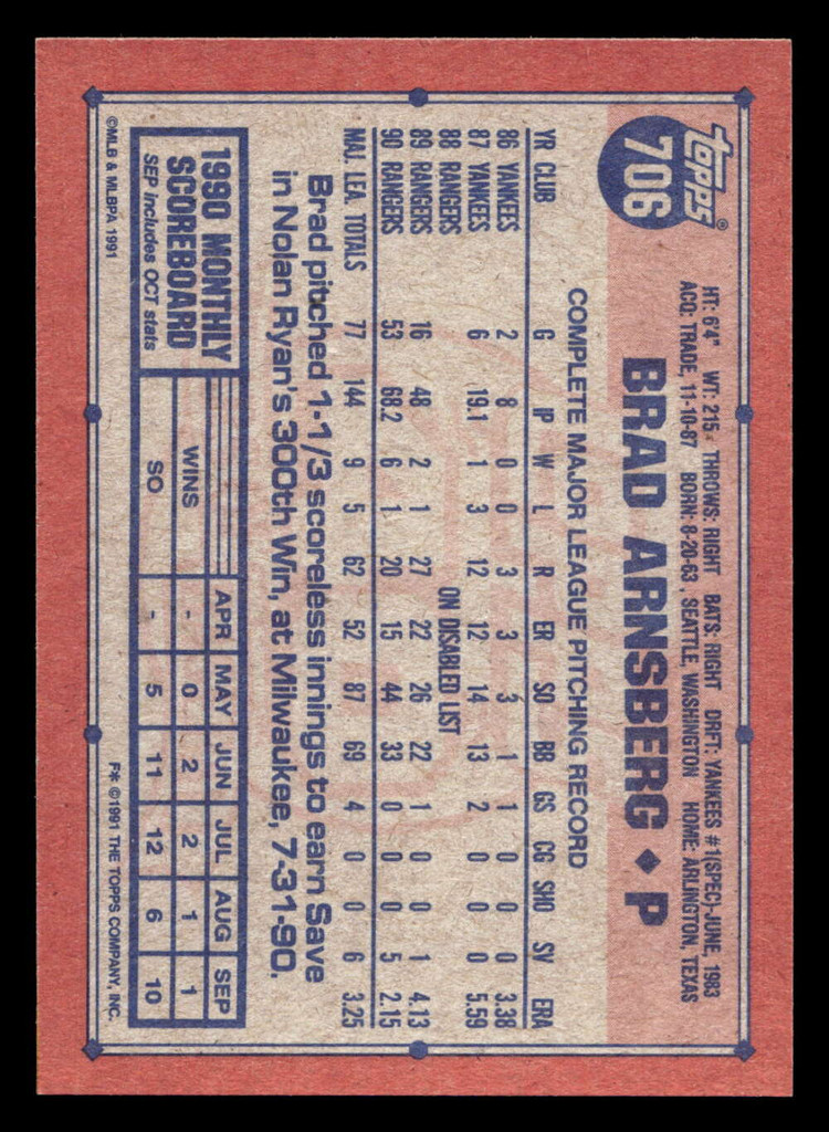 1991 Topps Desert Shield #706 Brad Arnsberg Near Mint+ 