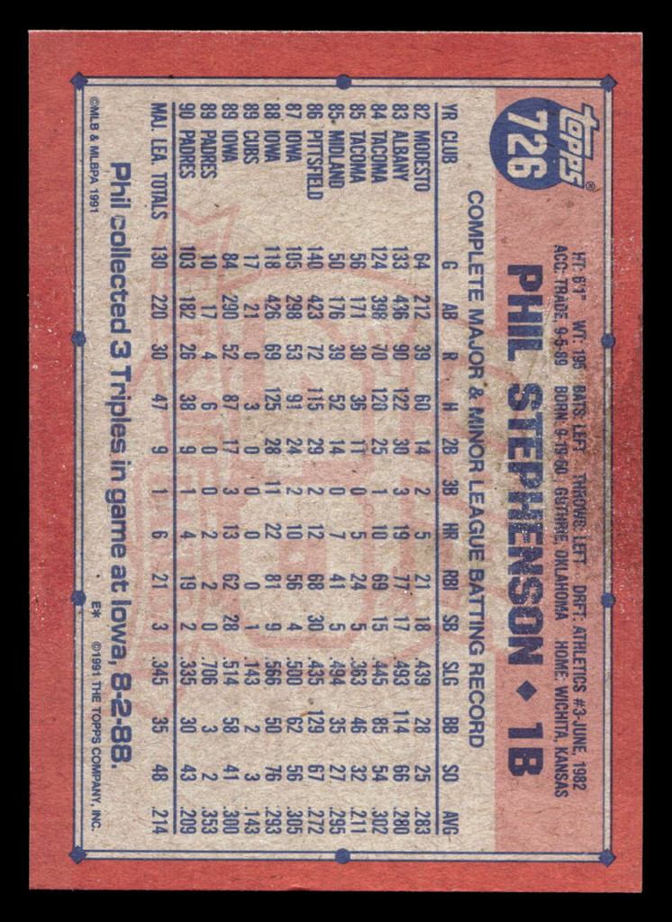 1991 Topps Desert Shield #726 Phil Stephenson Near Mint+ Wax on Back 