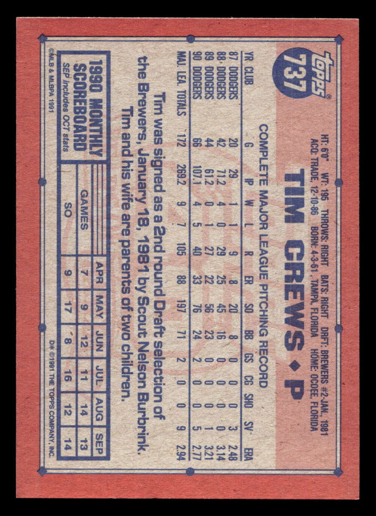 1991 Topps Desert Shield #737 Tim Crews Near Mint  ID: 521002