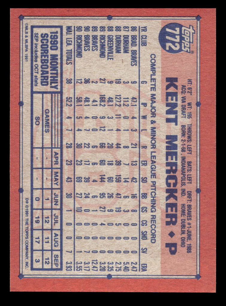 1991 Topps Desert Shield #772 Kent Mercker UER Near Mint  ID: 521020