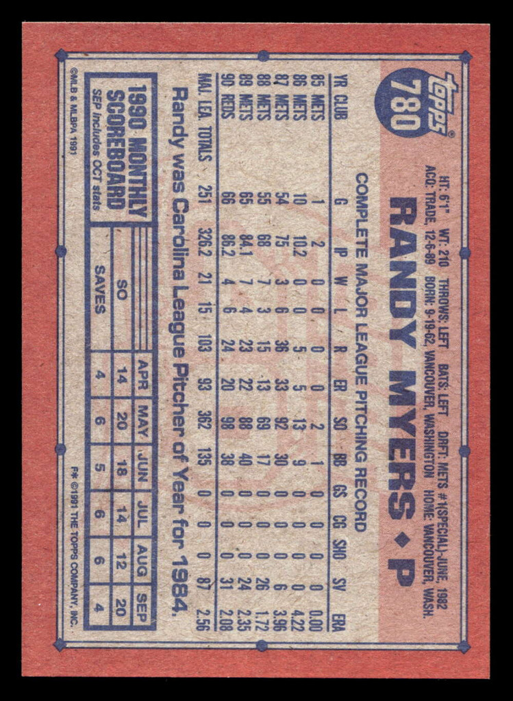 1991 Topps Desert Shield #780 Randy Myers NM-Mint  ID: 521023
