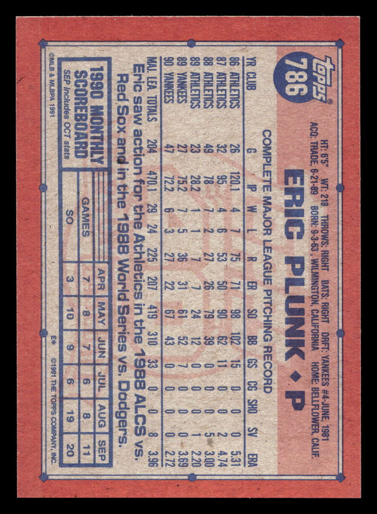 1991 Topps Desert Shield #786 Eric Plunk NM-Mint  ID: 521028