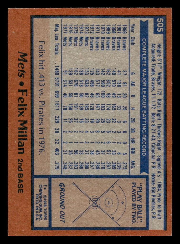 1978 Topps #505 Felix Millan Near Mint+  ID: 521044