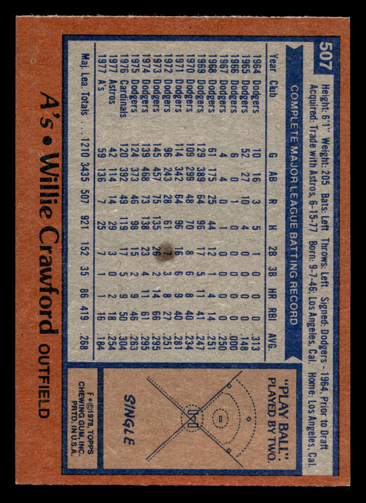 1978 Topps #507 Willie Crawford Near Mint+ 