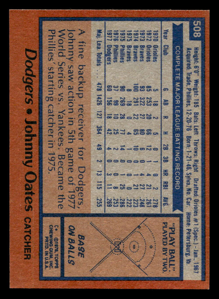 1978 Topps #508 Johnny Oates Near Mint+  ID: 521053