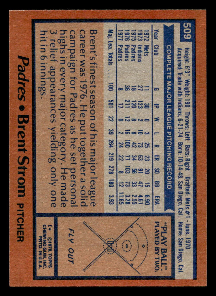 1978 Topps #509 Brent Strom Ex-Mint  ID: 521057