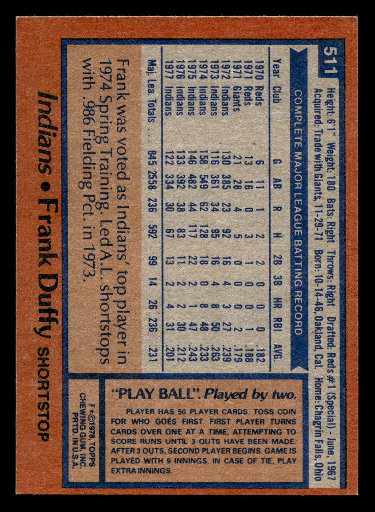 1978 Topps #511 Frank Duffy Near Mint  ID: 521066