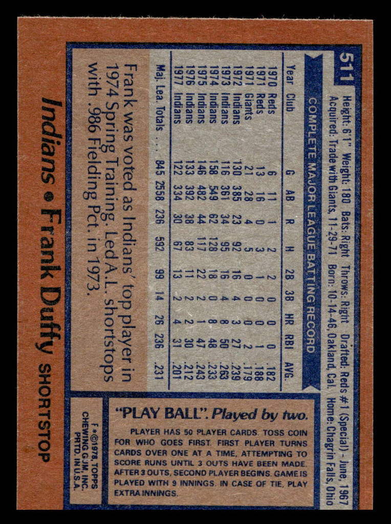 1978 Topps #511 Frank Duffy Near Mint  ID: 521067