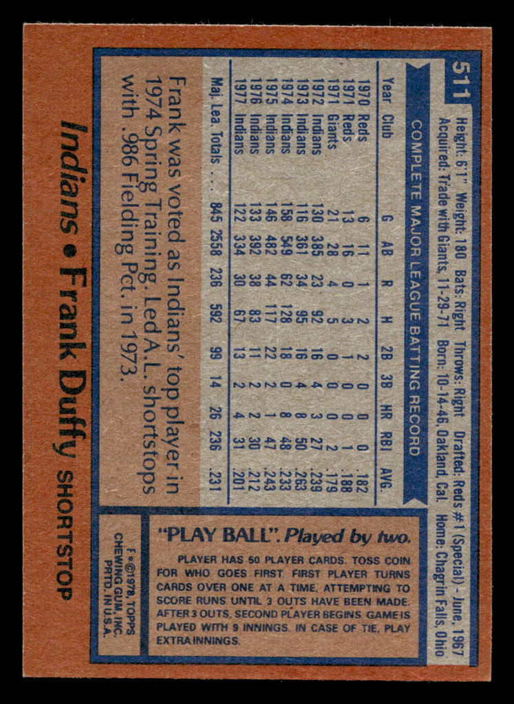 1978 Topps #511 Frank Duffy Near Mint  ID: 521068