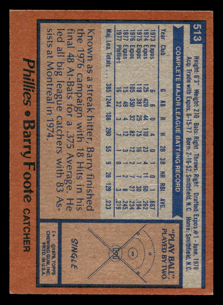 1978 Topps #513 Barry Foote Very Good 