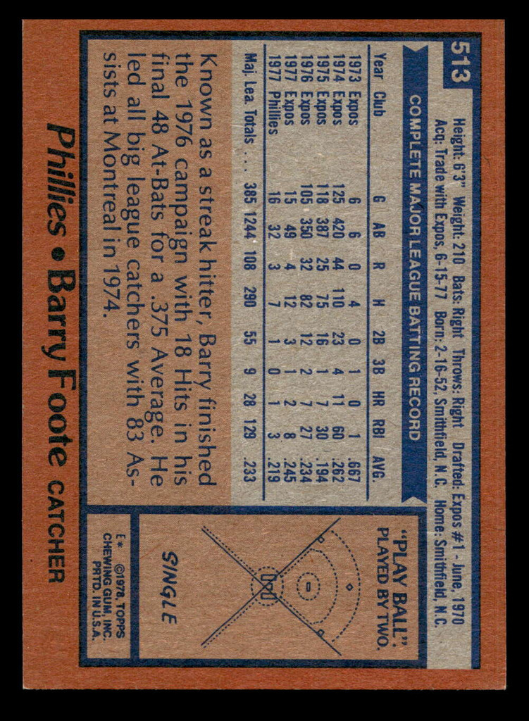1978 Topps #513 Barry Foote Near Mint  ID: 521075