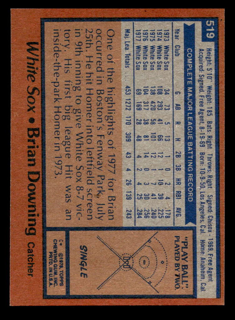 1978 Topps #519 Brian Downing Near Mint  ID: 521098
