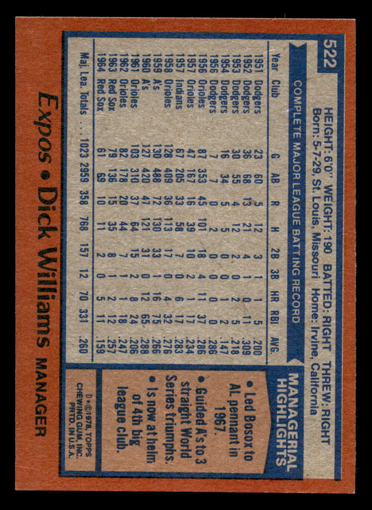 1978 Topps #522 Dick Williams MG Near Mint  ID: 521111