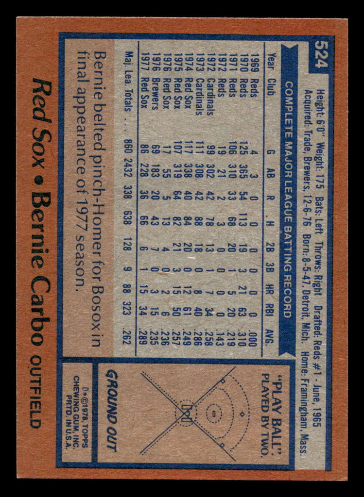 1978 Topps #524 Bernie Carbo Near Mint  ID: 521120
