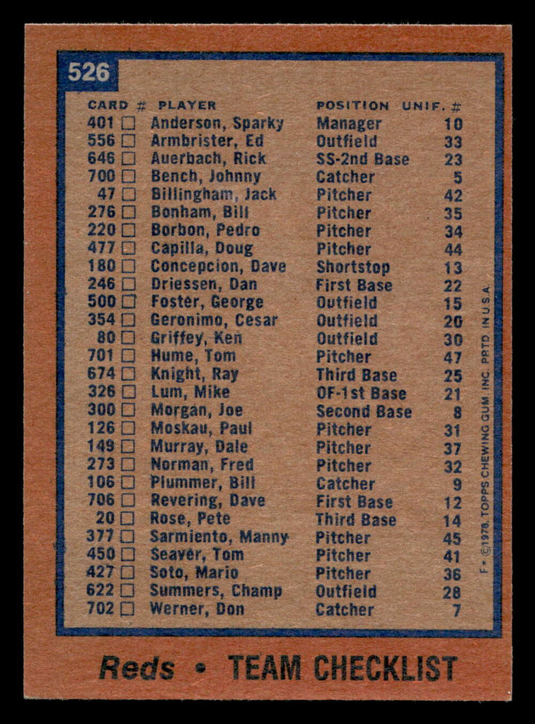 1978 Topps #526 Reds Team Near Mint  ID: 521126