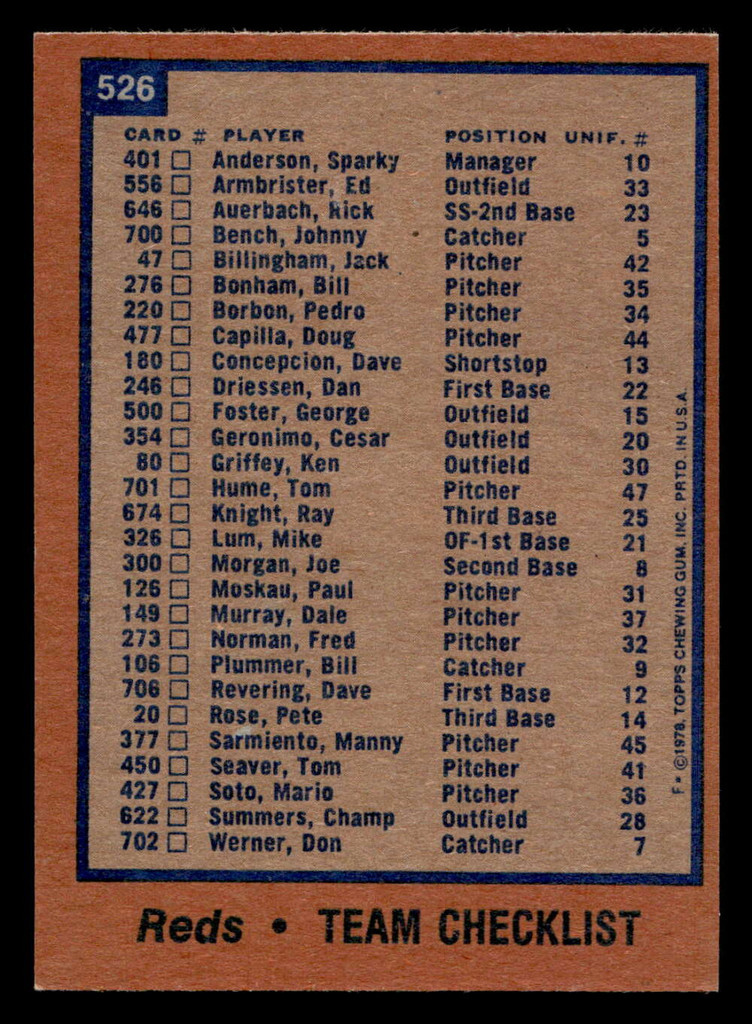 1978 Topps #526 Reds Team Near Mint  ID: 521128