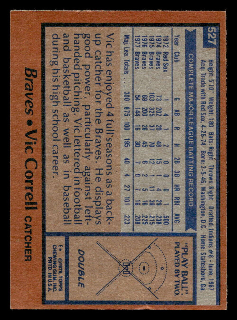 1978 Topps #527 Vic Correll Ex-Mint  ID: 521131
