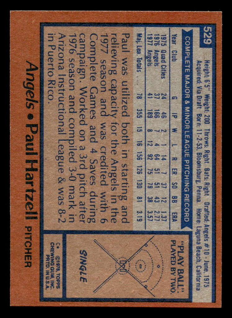 1978 Topps #529 Paul Hartzell Near Mint  ID: 521138