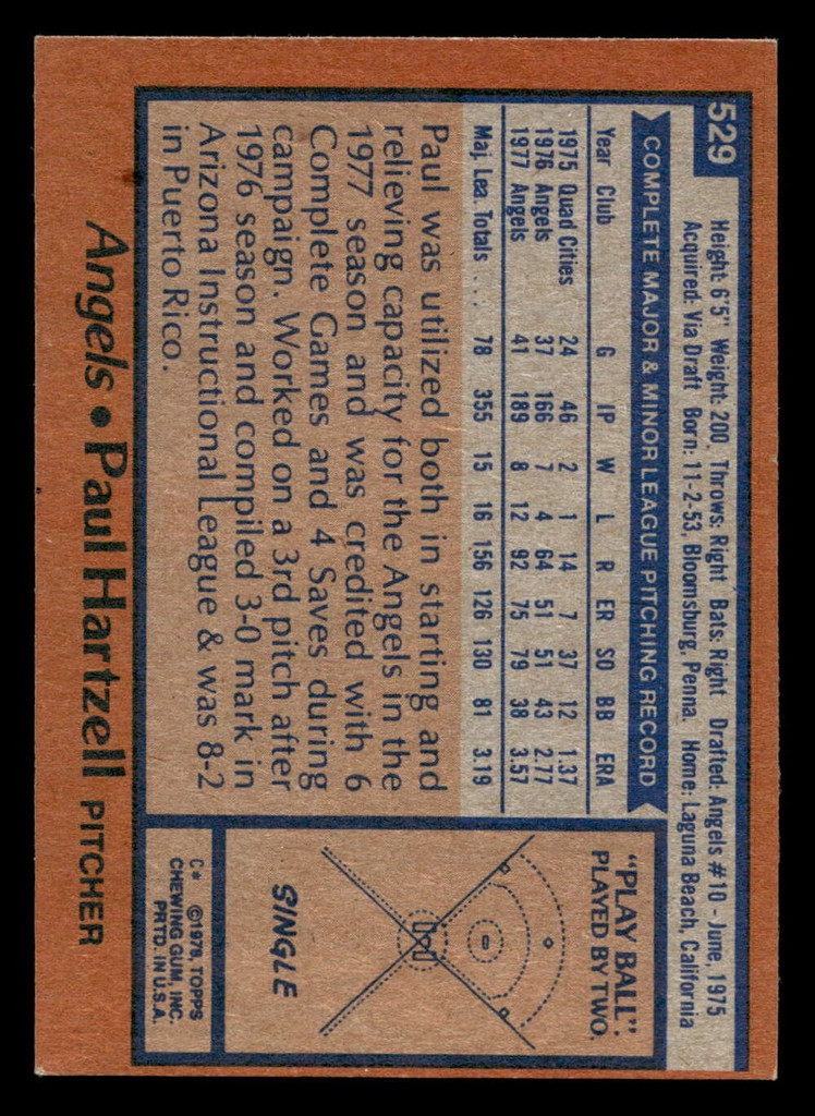 1978 Topps #529 Paul Hartzell Near Mint  ID: 521141