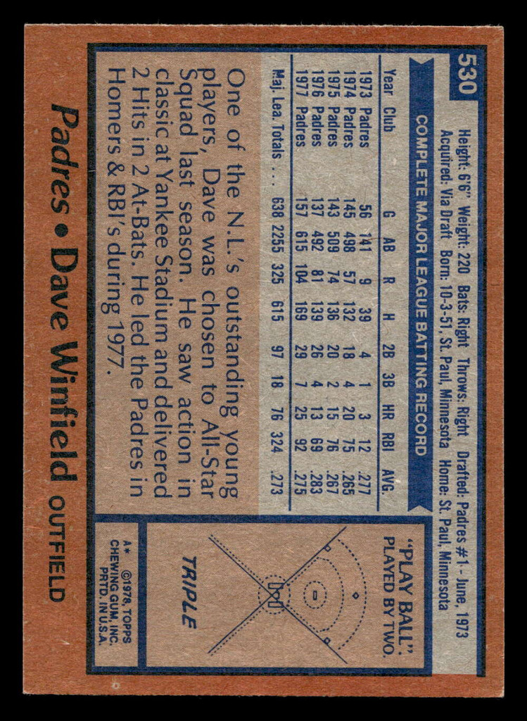 1978 Topps #530 Dave Winfield Near Mint  ID: 521145