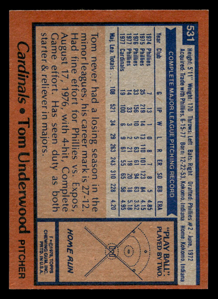 1978 Topps #531 Tom Underwood Very Good 