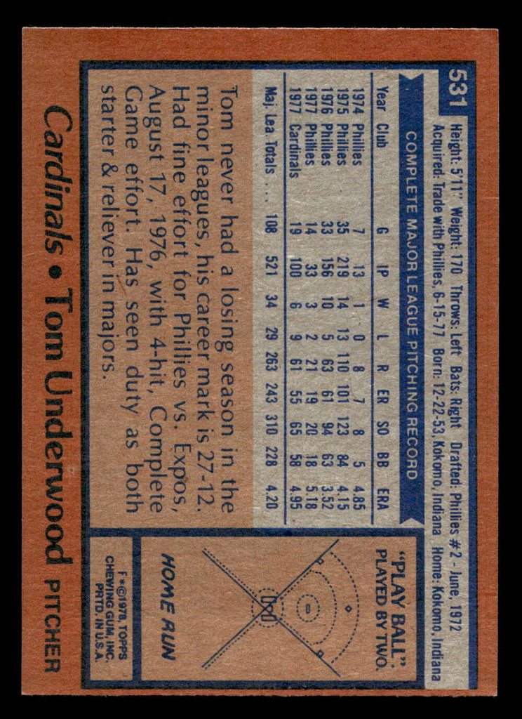 1978 Topps #531 Tom Underwood Near Mint  ID: 521149