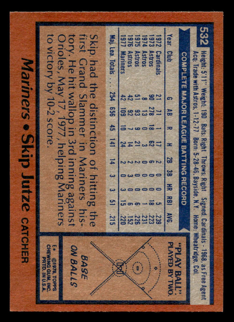 1978 Topps #532 Skip Jutze Near Mint  ID: 521150