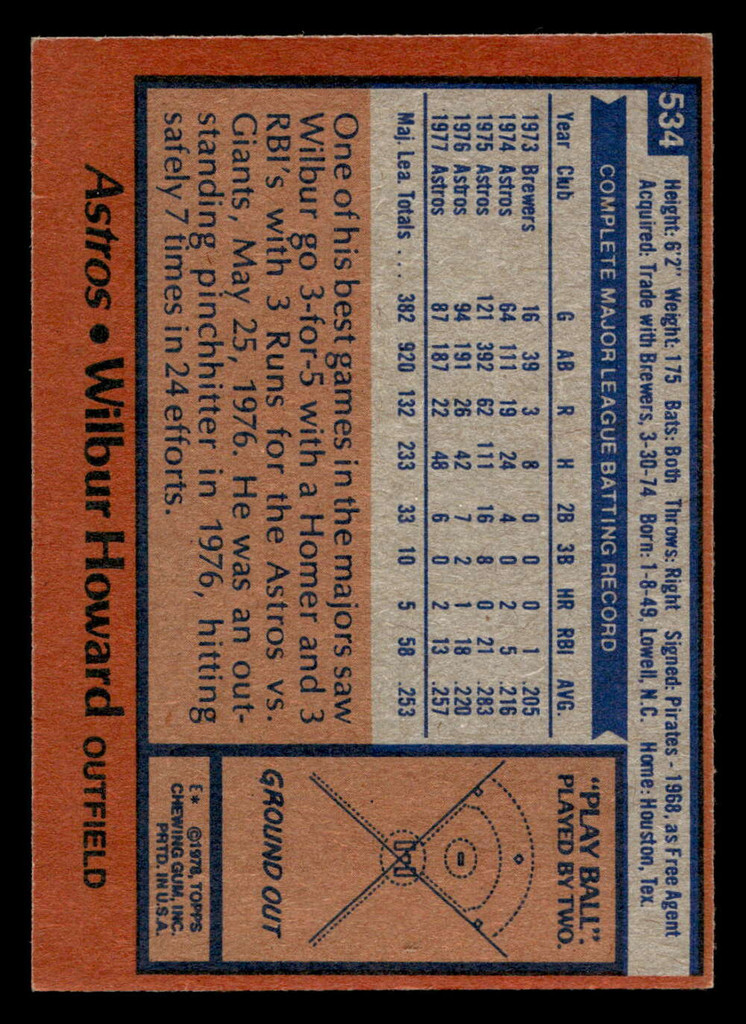 1978 Topps #534 Wilbur Howard Ex-Mint 