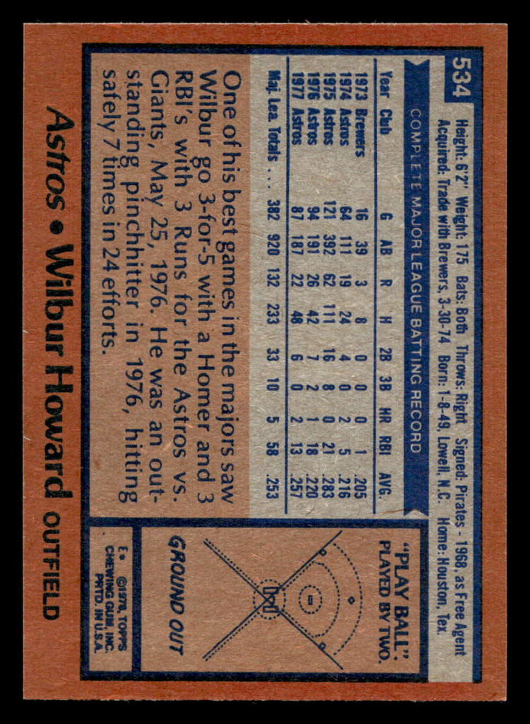 1978 Topps #534 Wilbur Howard Near Mint  ID: 521159