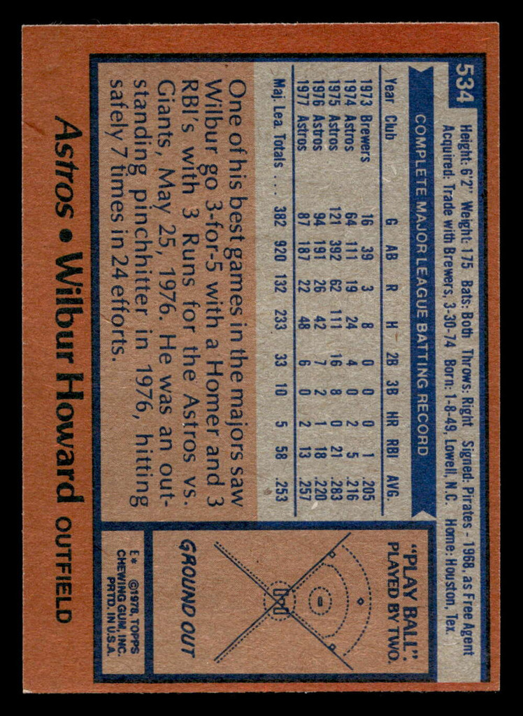 1978 Topps #534 Wilbur Howard Near Mint  ID: 521160
