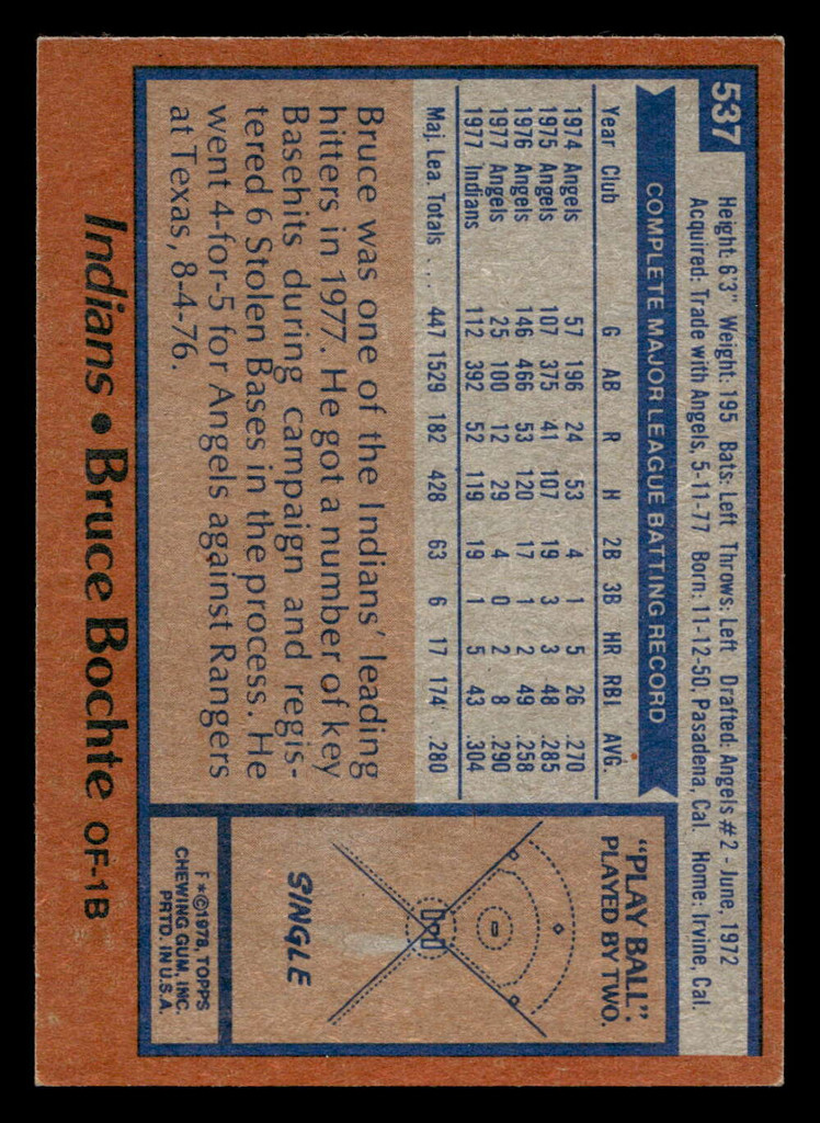 1978 Topps #537 Bruce Bochte Near Mint  ID: 521174