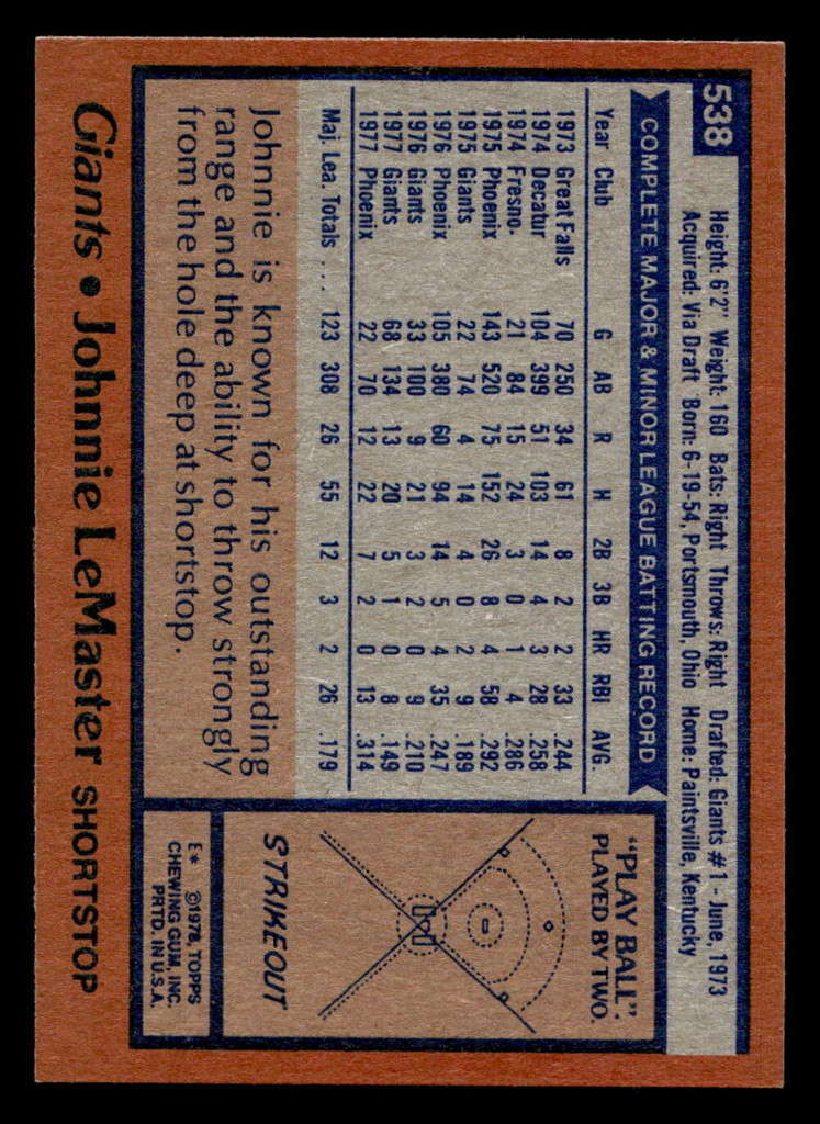 1978 Topps #538 Johnnie LeMaster Near Mint  ID: 521176