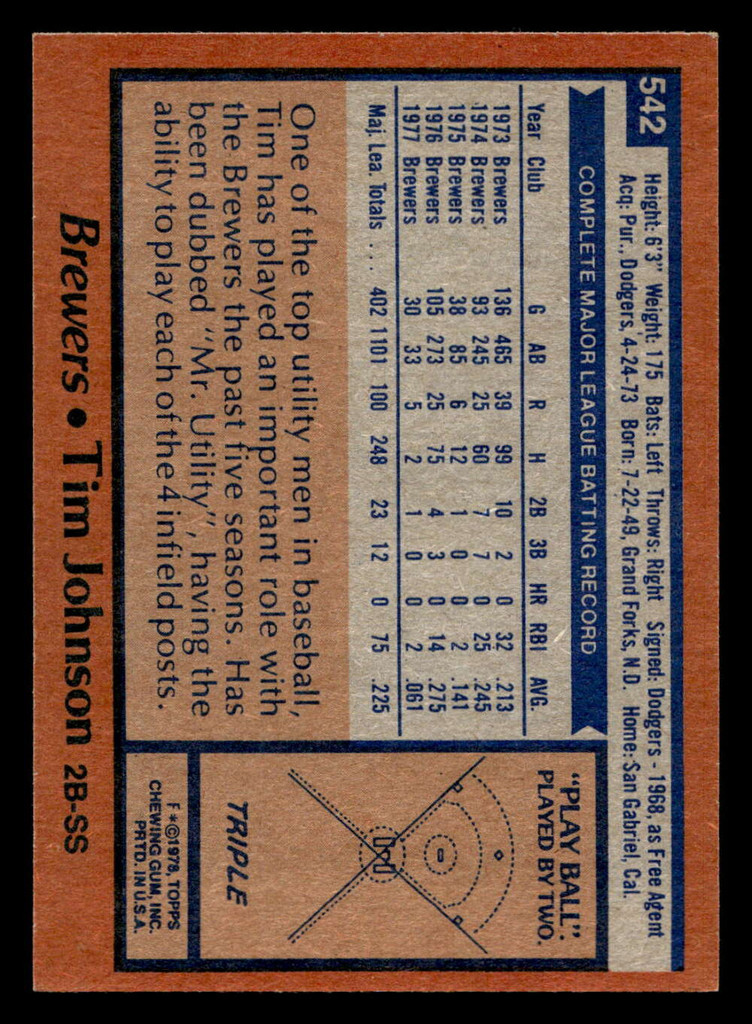 1978 Topps #542 Tim Johnson Near Mint  ID: 521191