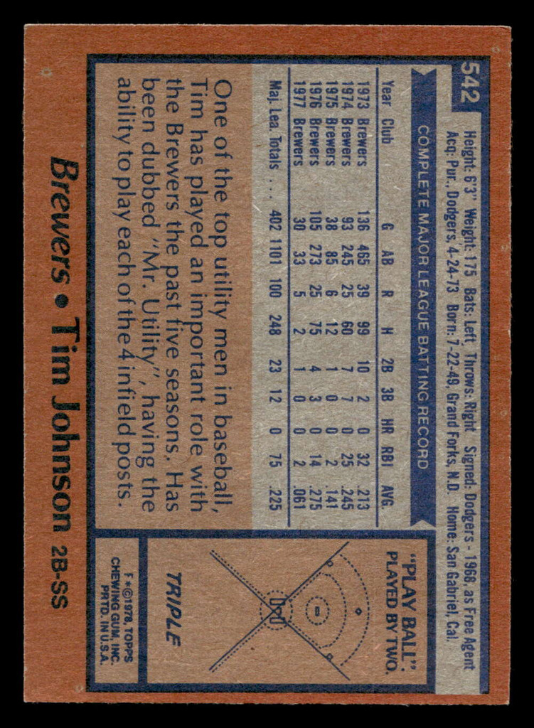1978 Topps #542 Tim Johnson Near Mint  ID: 521192