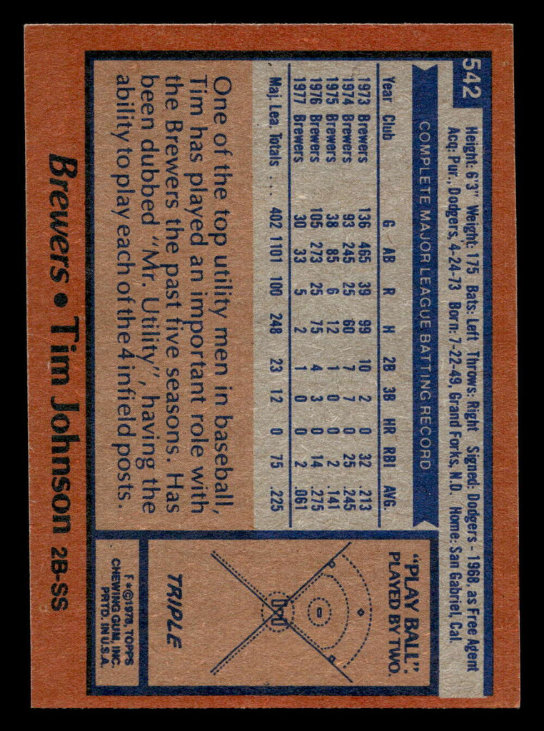 1978 Topps #542 Tim Johnson Near Mint  ID: 521194