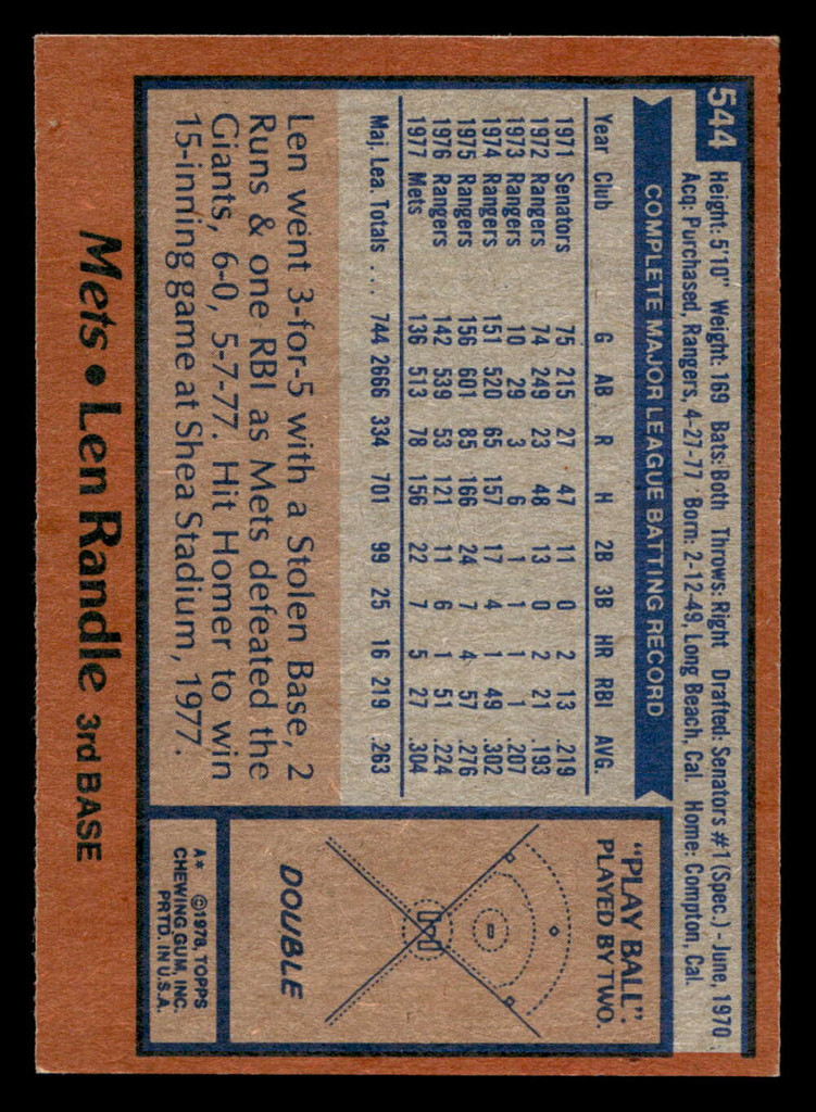 1978 Topps #544 Len Randle DP Ex-Mint  ID: 521202