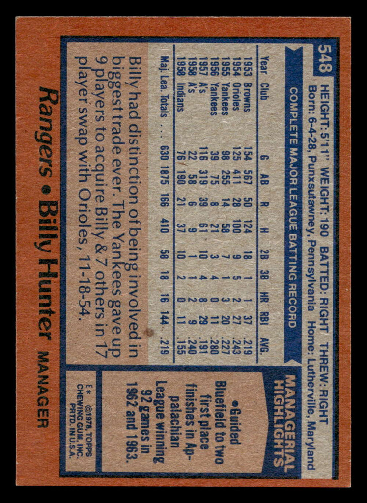 1978 Topps #548 Billy Hunter/ DP Near Mint  ID: 521218